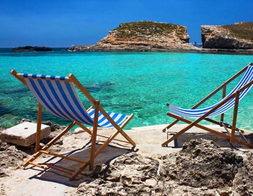 Где отдыхать в кипре для молодежи. Где отдохнуть на Кипре. Лучшие курорты для семейных пар и молодежи. Развлечения в Пафосе: Кипр